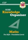 GCSE Maths AQA Knowledge Organiser - Foundation