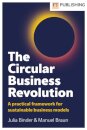 The Circular Business Revolution: A practical framework for sustainable business models