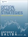 Option Spread Strategies