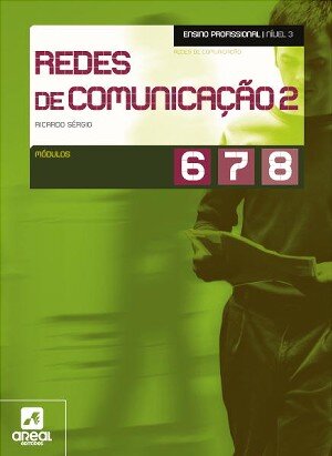 Redes de Comunicação 2 - Módulos 6, 7 e 8 - Ensino Profissional 2025