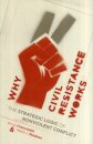 Why Civil Resistance Works