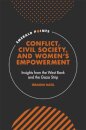 Conflict, Civil Society, and Women’s Empowerment