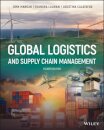 Global Logistics and Supply Chain Management