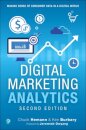 Digital Marketing Analytics