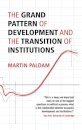 The Grand Pattern of Development and the Transition of Institutions