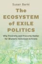 The Ecosystem of Exile Politics