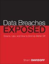 Data Breaches
