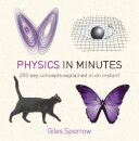 Physics in Minutes