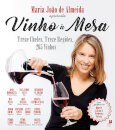 Vinho À Mesa