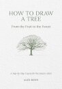 How to Draw a Tree: from the Fruit to the Forest