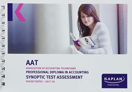 PROFESSIONAL DIPLOMA IN ACCOUNTING SYNOP