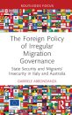 The Foreign Policy of Irregular Migration Governance