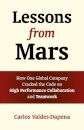 Lessons from Mars