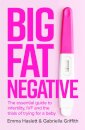 Big Fat Negative