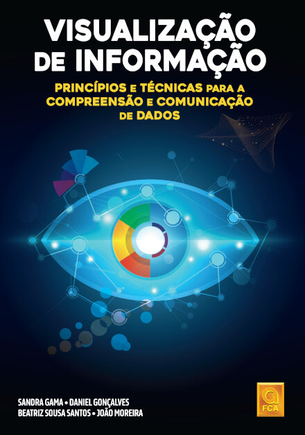 Visualização de Informação