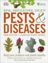 RHS Pests & Diseases