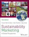 Sustainability Marketing