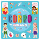 Corpo Humano: Abas Pequenas