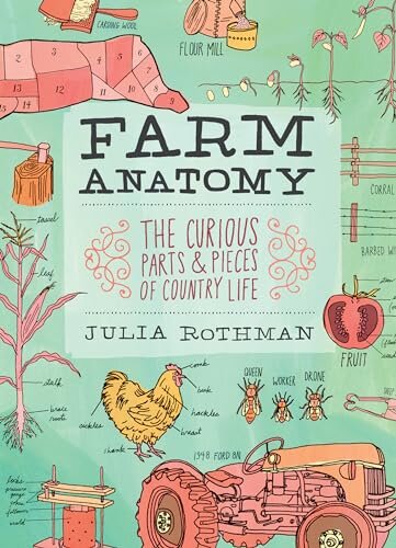 Farm Anatomy: Curious Parts And Pieces Of Country