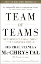 Team Of Teams: New Rules Of Engagement In A Comple