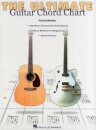 Ultimate Guitar Chord Chart