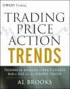 Trading Price Action Trends