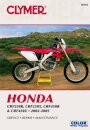 Honda CRf250R (2004), CRf250X (2