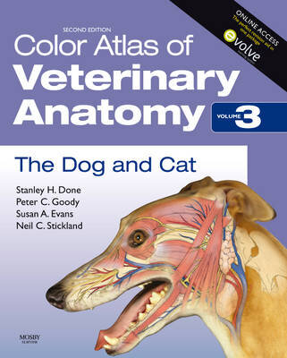 Color Atlas Of Veterinary Anatomy