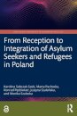 From Reception to Integration of Asylum Seekers and Refugees in Poland