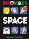 Infomojis: Space