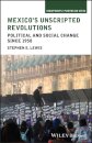 Mexico's Unscripted Revolutions