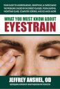 What You Must Know About Eyestrain