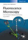 Fluorescence Microscopy