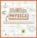 Mind Maps: Physics
