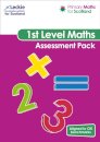 First Level Assessment Pack