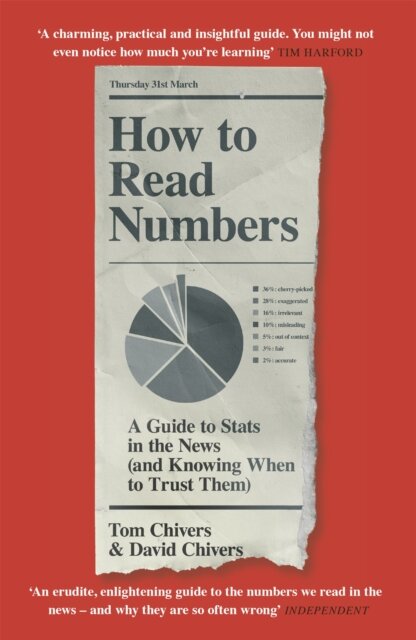 How To Read Numbers