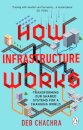 How Infrastructure Works