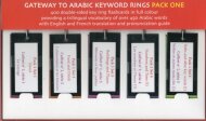 Gateway to Arabic Keyword Rings