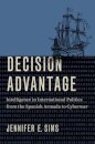 Decision Advantage
