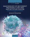 Immunology of Recurrent Pregnancy Loss and Implantation Failure