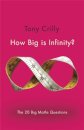 How Big is Infinity?