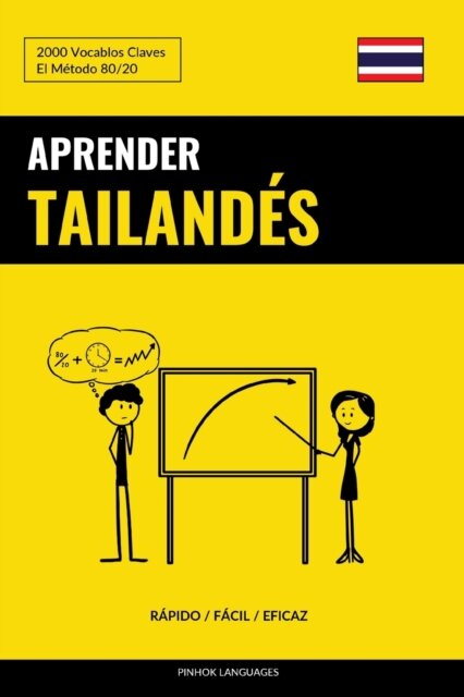 Aprender Tailandes - Rapido / Facil / Eficaz