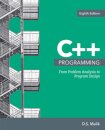C++ Programming