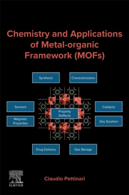 Chemistry and Applications of Metal-Organic Framework (MOFs)
