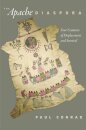 The Apache Diaspora