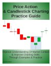 Price Action & Candlestick Charting Practice Guide