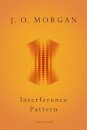 Interference Pattern