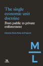 The Single Economic Unit Doctrine - From Public To Private Enforcement