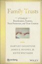 Family Trusts