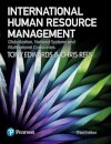 International Human Resource Management